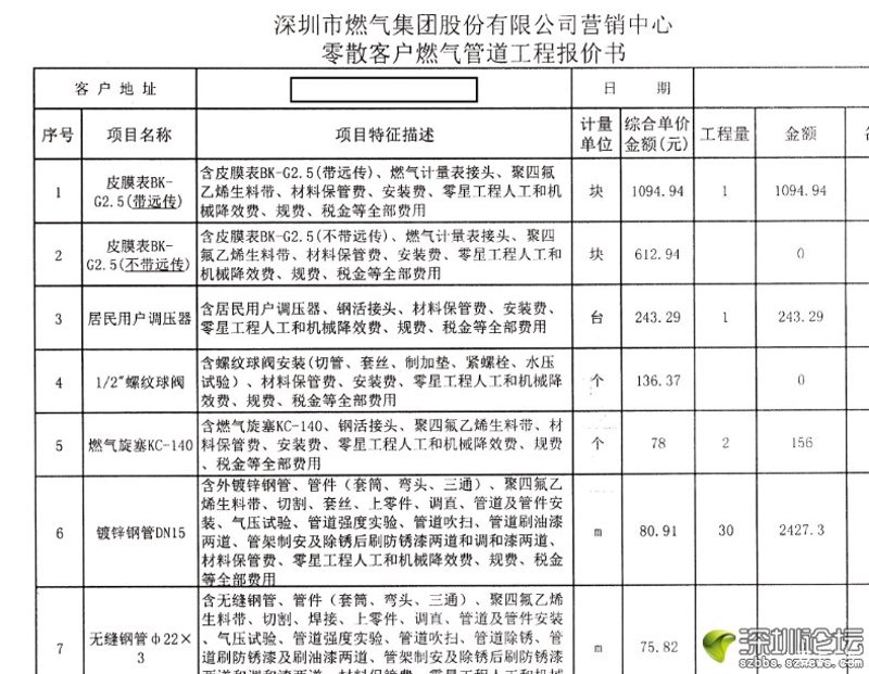 工程服务税率2026：我的实战感悟与未来预判